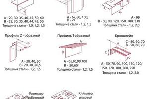 Элементы подконструкций