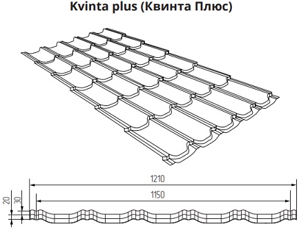 Размеры металлочерепицы Квинта +