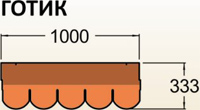 Коллекция Готик