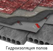 Гидроизоляция Ондутис в полах